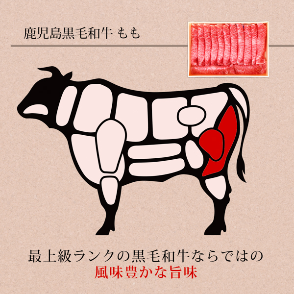 gkc0031